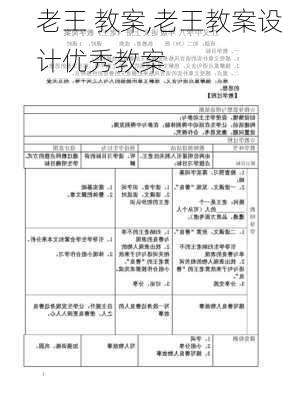 老王 教案,老王教案设计优秀教案-第3张图片-二喜范文网