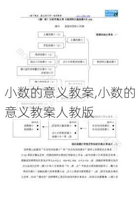 小数的意义教案,小数的意义教案人教版-第2张图片-二喜范文网