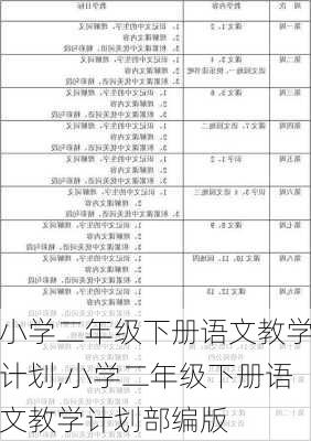 小学二年级下册语文教学计划,小学二年级下册语文教学计划部编版