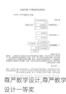 尊严教学设计,尊严教学设计一等奖-第3张图片-二喜范文网