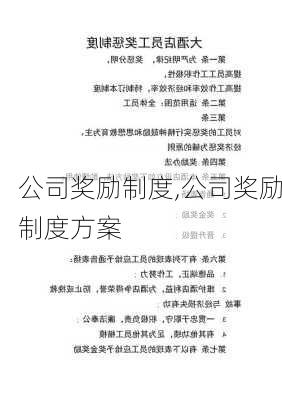 公司奖励制度,公司奖励制度方案