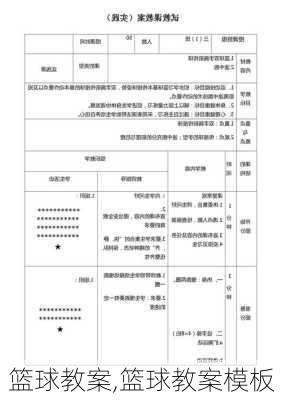 篮球教案,篮球教案模板-第2张图片-二喜范文网