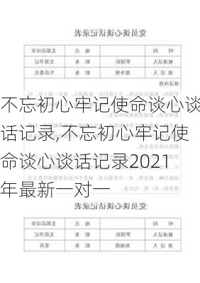 不忘初心牢记使命谈心谈话记录,不忘初心牢记使命谈心谈话记录2021年最新一对一-第2张图片-二喜范文网