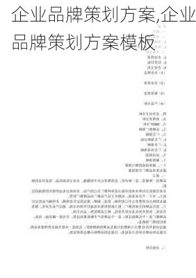 企业品牌策划方案,企业品牌策划方案模板-第3张图片-二喜范文网