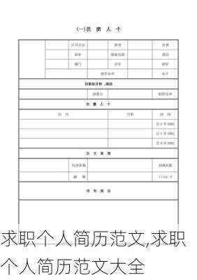 求职个人简历范文,求职个人简历范文大全-第2张图片-二喜范文网