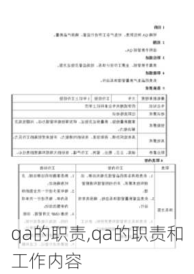 qa的职责,qa的职责和工作内容-第1张图片-二喜范文网