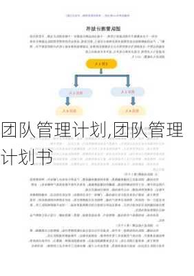 团队管理计划,团队管理计划书-第3张图片-二喜范文网