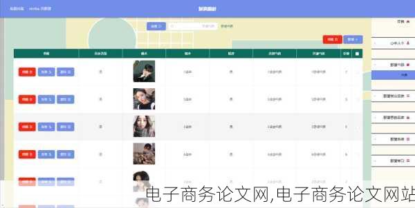 电子商务论文网,电子商务论文网站