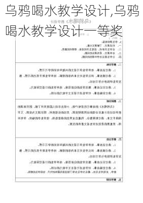 乌鸦喝水教学设计,乌鸦喝水教学设计一等奖-第1张图片-二喜范文网