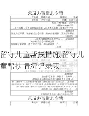 留守儿童帮扶措施,留守儿童帮扶情况记录表