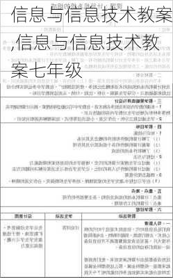 信息与信息技术教案,信息与信息技术教案七年级-第2张图片-二喜范文网