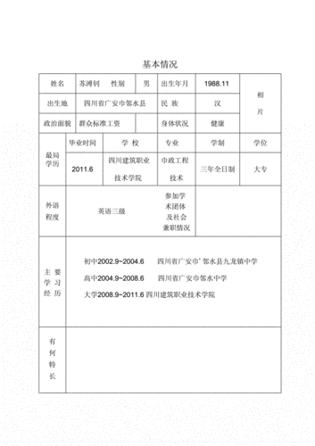 见习期工作小结,初聘专业技术职务呈报表填写-第1张图片-二喜范文网