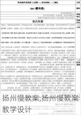 扬州慢教案,扬州慢教案教学设计-第3张图片-二喜范文网