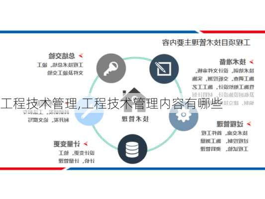 工程技术管理,工程技术管理内容有哪些-第2张图片-二喜范文网