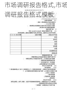 市场调研报告格式,市场调研报告格式模板-第1张图片-二喜范文网