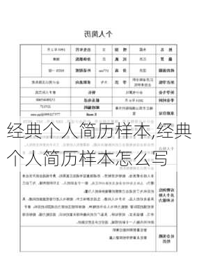 经典个人简历样本,经典个人简历样本怎么写