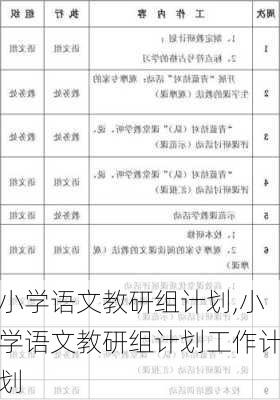 小学语文教研组计划,小学语文教研组计划工作计划-第3张图片-二喜范文网