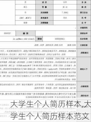 大学生个人简历样本,大学生个人简历样本范文-第3张图片-二喜范文网