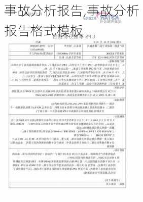 事故分析报告,事故分析报告格式模板-第1张图片-二喜范文网