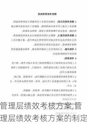 管理层绩效考核方案,管理层绩效考核方案的制定