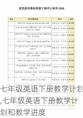 七年级英语下册教学计划,七年级英语下册教学计划和教学进度-第1张图片-二喜范文网