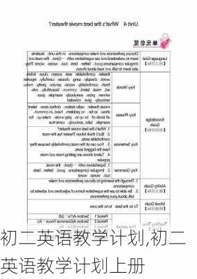 初二英语教学计划,初二英语教学计划上册-第1张图片-二喜范文网