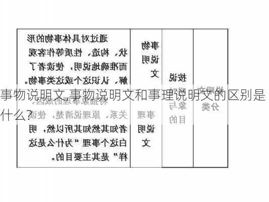 事物说明文,事物说明文和事理说明文的区别是什么?-第3张图片-二喜范文网