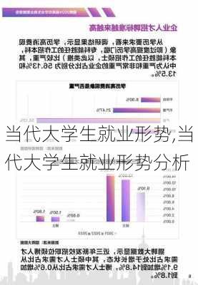 当代大学生就业形势,当代大学生就业形势分析-第3张图片-二喜范文网