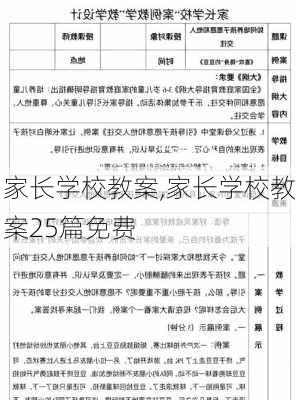 家长学校教案,家长学校教案25篇免费