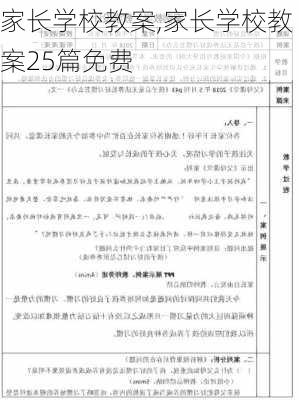 家长学校教案,家长学校教案25篇免费-第3张图片-二喜范文网